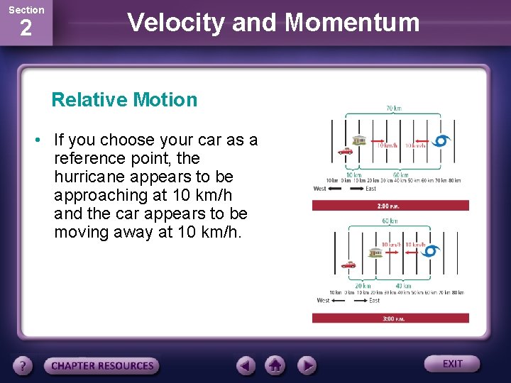 Section 2 Velocity and Momentum Relative Motion • If you choose your car as