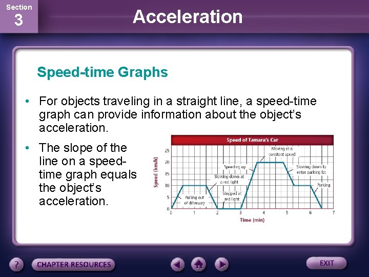 Section 3 Acceleration Speed-time Graphs • For objects traveling in a straight line, a