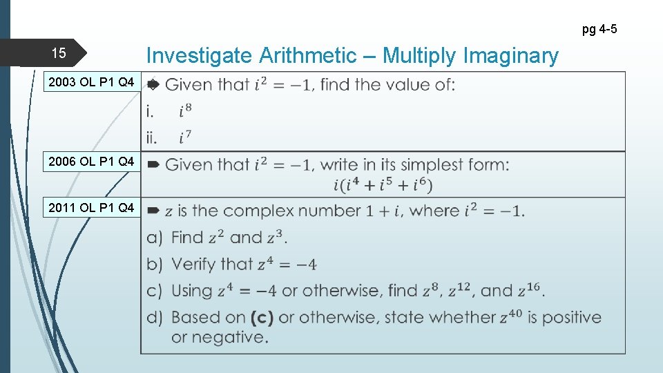 pg 4 -5 15 Investigate Arithmetic – Multiply Imaginary 2003 OL P 1 Q