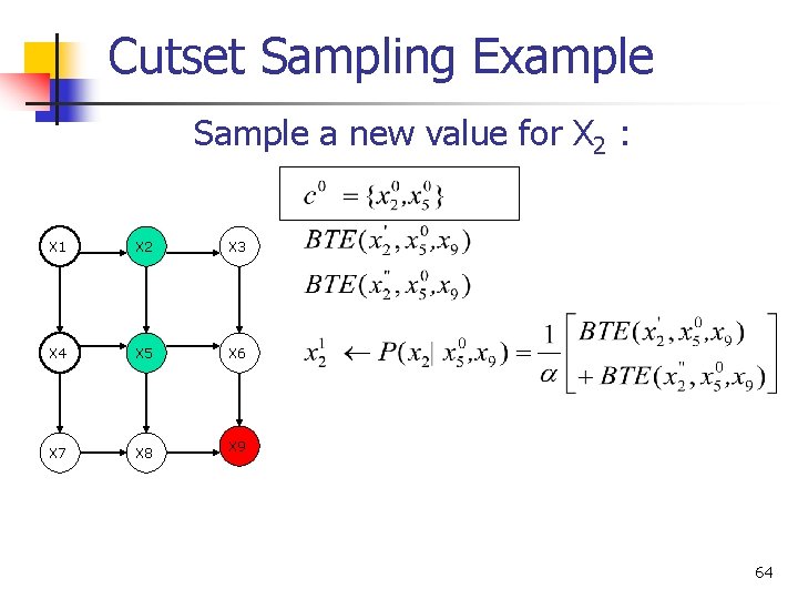 Cutset Sampling Example Sample a new value for X 2 : X 1 X