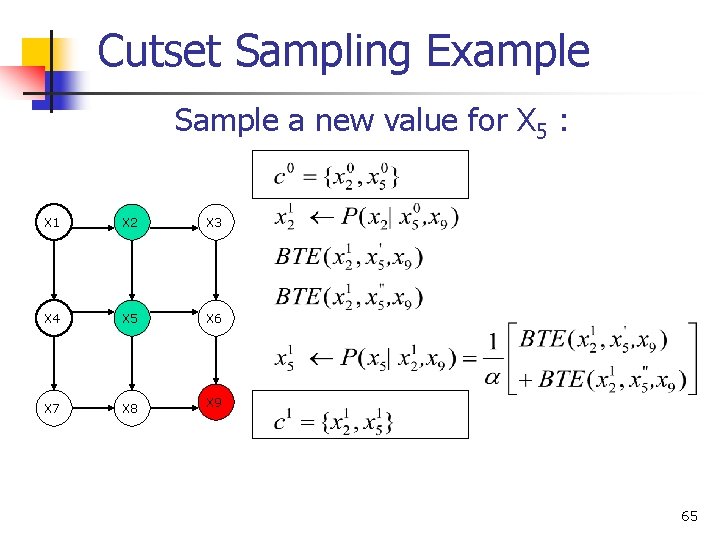 Cutset Sampling Example Sample a new value for X 5 : X 1 X