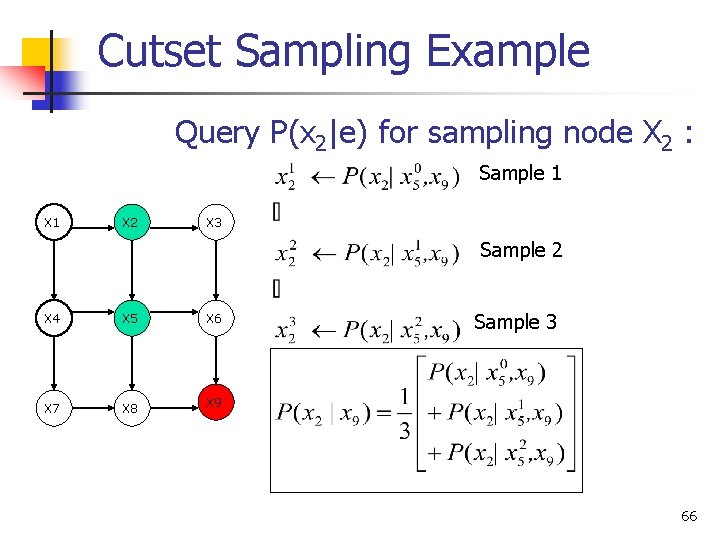 Cutset Sampling Example Query P(x 2|e) for sampling node X 2 : Sample 1