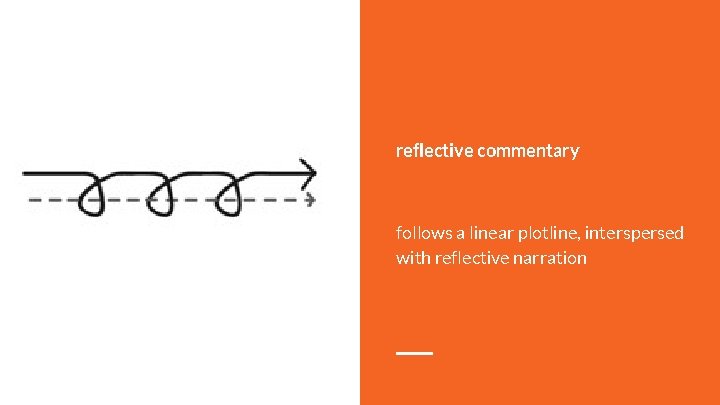 reflective commentary follows a linear plotline, interspersed with reflective narration 