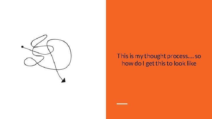 This is my thought process…. so how do I get this to look like