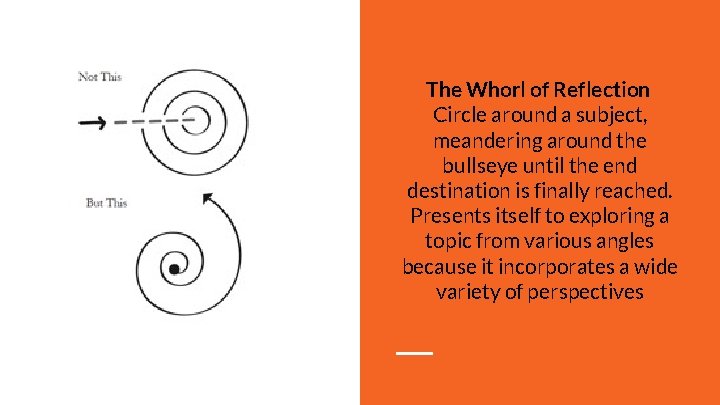 The Whorl of Reflection Circle around a subject, meandering around the bullseye until the