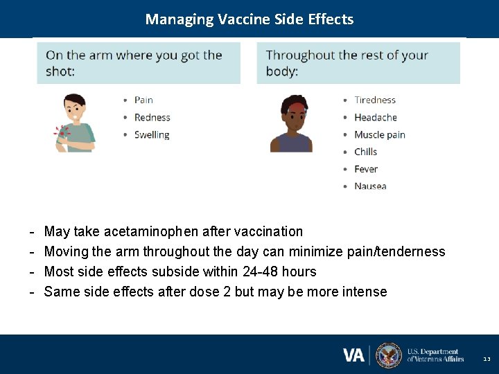 Managing Vaccine Side Effects - May take acetaminophen after vaccination Moving the arm throughout