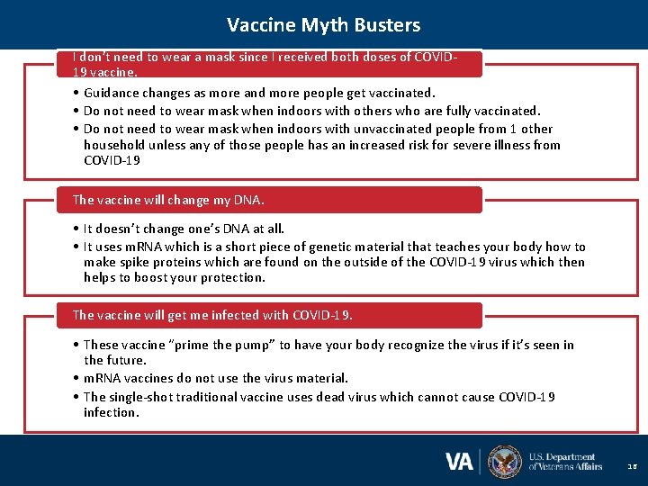 Vaccine Myth Busters I don’t need to wear a mask since I received both