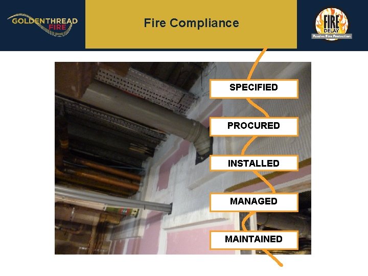 Fire Compliance SPECIFIED PROCURED INSTALLED MANAGED MAINTAINED 