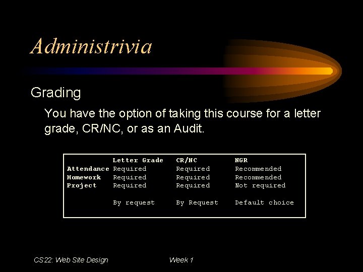 Administrivia Grading You have the option of taking this course for a letter grade,