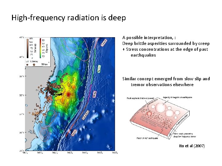 High-frequency radiation is deep A possible interpretation, : Deep brittle asperities surrounded by creep