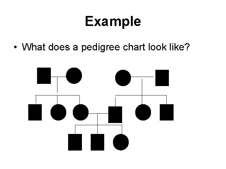 Example • What does a pedigree chart look like? 