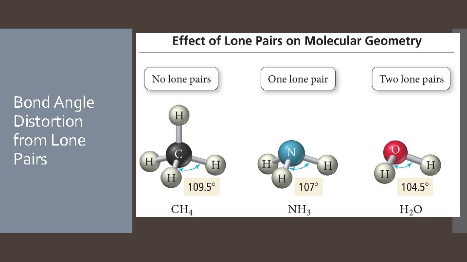 Bond Angle Distortion from Lone Pairs  Bond Angle Distortion from Lone Pairs