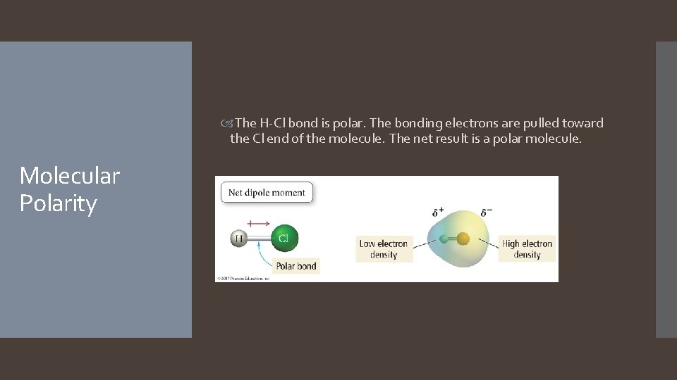 The H-Cl bond is polar. The bonding electrons are pulled toward the Cl  The H-Cl bond is polar. The bonding electrons are pulled toward the Cl