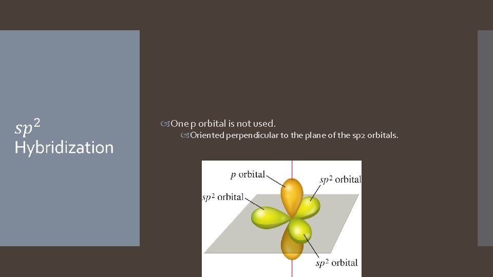 One p orbital is not used. Oriented perpendicular to the plane of the  One p orbital is not used. Oriented perpendicular to the plane of the
