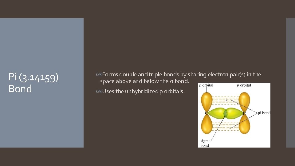 Pi (3. 14159) Bond Forms double and triple bonds by sharing electron pair(s) in Pi (3. 14159) Bond Forms double and triple bonds by sharing electron pair(s) in