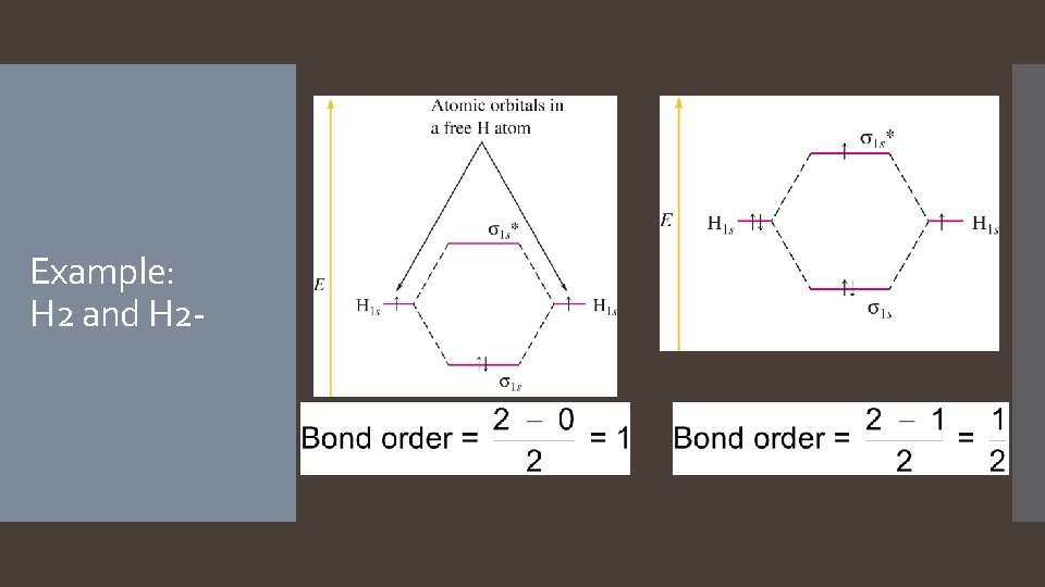 Example: H 2 and H 2 -  Example: H 2 and H 2 -