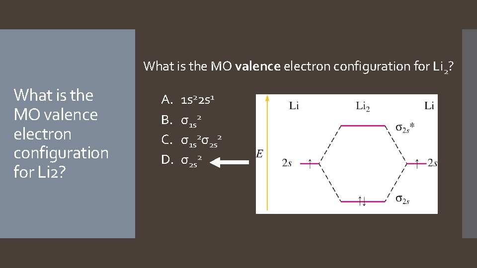What is the MO valence electron configuration for Li 2? A. B. C. D. What is the MO valence electron configuration for Li 2? A. B. C. D.