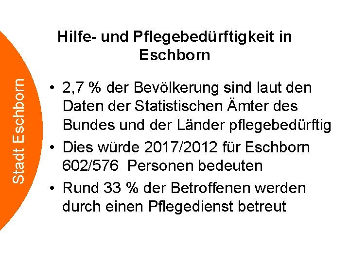 Stadt Eschborn Hilfe- und Pflegebedürftigkeit in Eschborn • 2, 7 % der Bevölkerung sind