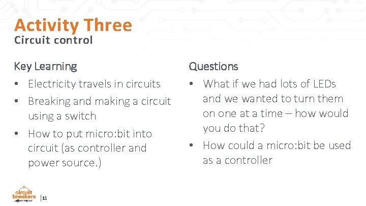 Activity Three Circuit control Key Learning • Electricity travels in circuits • Breaking and