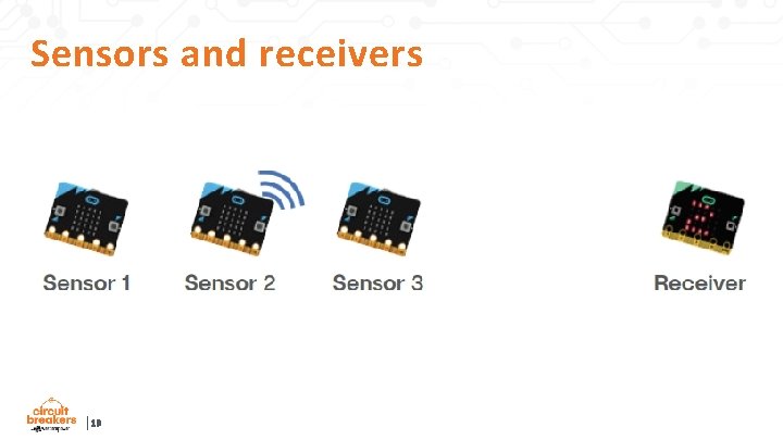 Sensors and receivers 19 