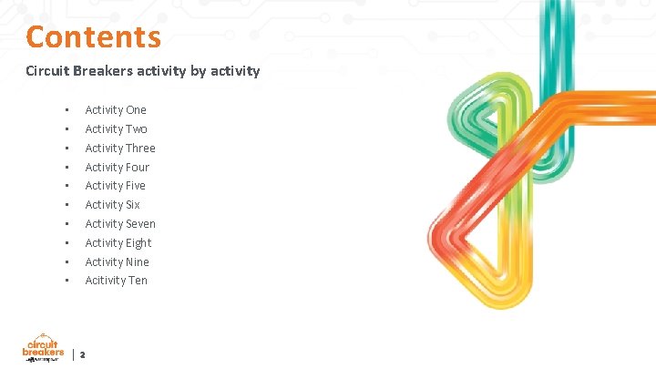 Contents Circuit Breakers activity by activity Activity One Activity Two Activity Three Activity Four