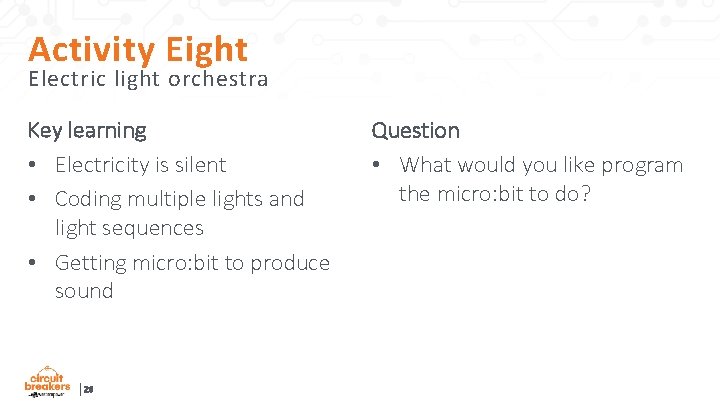 Activity Eight Electric light orchestra Key learning • Electricity is silent • Coding multiple