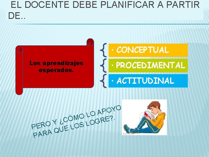 EL DOCENTE DEBE PLANIFICAR A PARTIR DE. . • CONCEPTUAL Los aprendizajes esperados. •