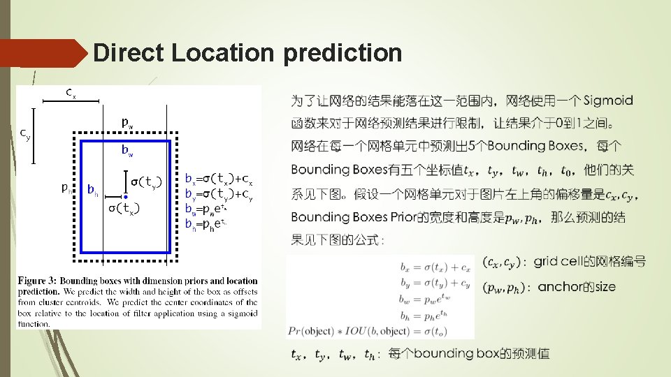 Direct Location prediction 
