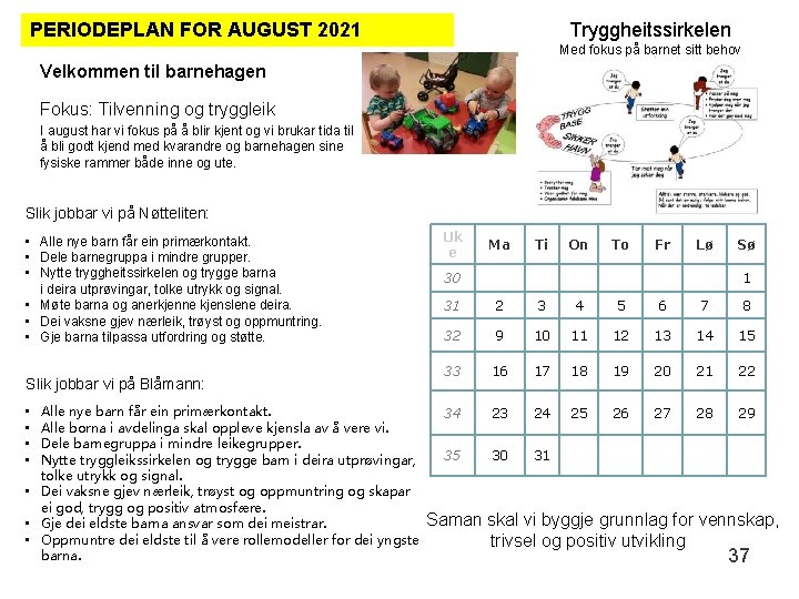 Tryggheitssirkelen PERIODEPLAN FOR AUGUST 2021 Med fokus på barnet sitt behov Velkommen til barnehagen