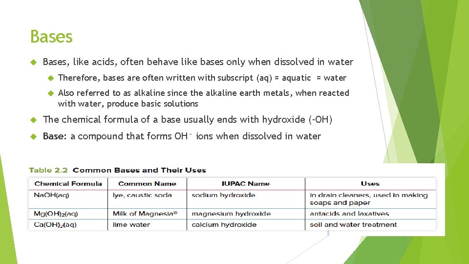 Bases Bases, like acids, often behave like bases only when dissolved in water Therefore,