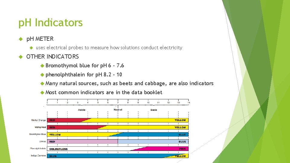 p. H Indicators p. H METER uses electrical probes to measure how solutions conduct