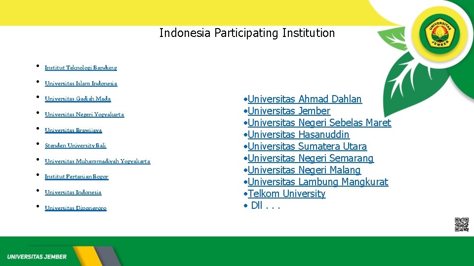 Indonesia Participating Institution • Institut Teknologi Bandung • Universitas Islam Indonesia • Universitas Gadjah