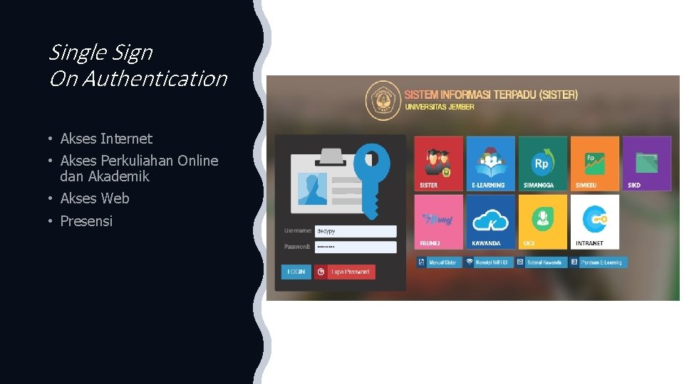 Single Sign On Authentication • Akses Internet • Akses Perkuliahan Online dan Akademik •