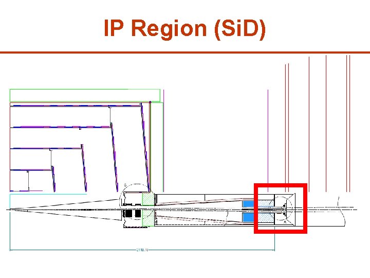 IP Region (Si. D) 