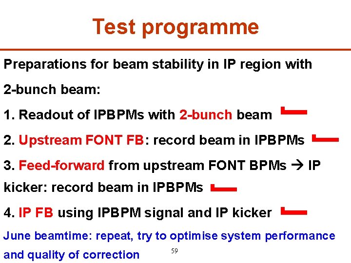 Test programme Preparations for beam stability in IP region with 2 -bunch beam: 1.