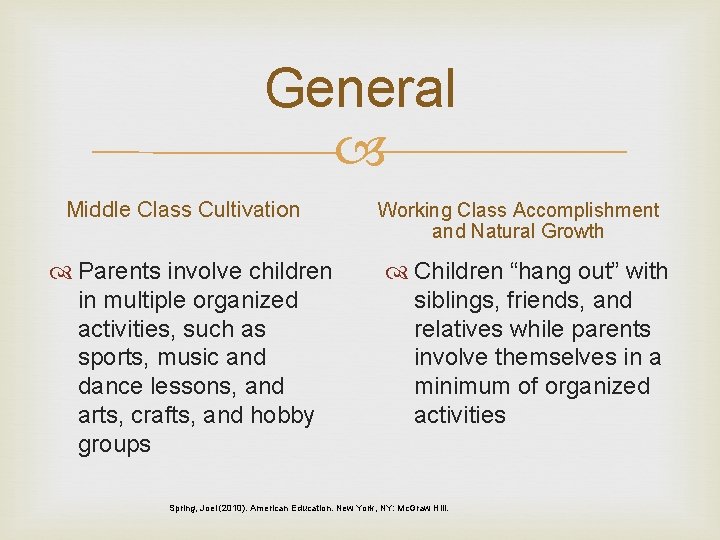 General Middle Class Cultivation Parents involve children in multiple organized activities, such as sports,