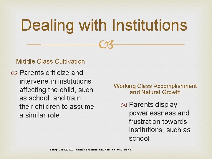 Dealing with Institutions Middle Class Cultivation Parents criticize and intervene in institutions affecting the