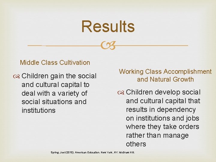 Results Middle Class Cultivation Children gain the social and cultural capital to deal with