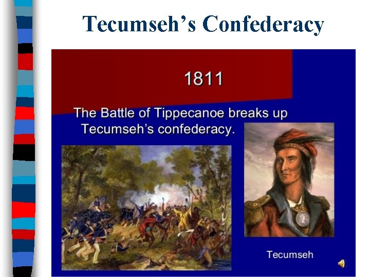 Tecumseh’s Confederacy 