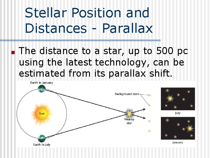 Stellar Position and Distances - Parallax ■ The distance to a star, up to