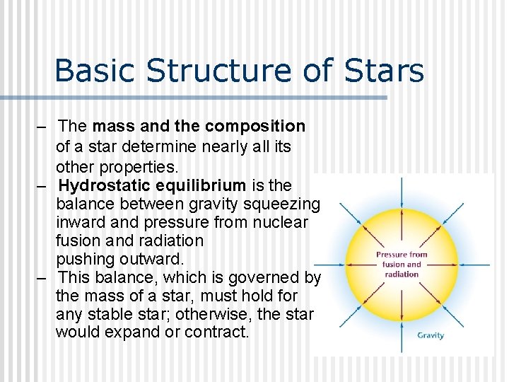Basic Structure of Stars – The mass and the composition of a star determine