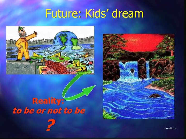 Future: Kids’ dream Reality: to be or not to be ? 2003 -09 -Yan