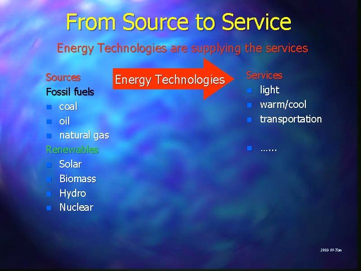 From Source to Service Energy Technologies are supplying the services Sources Fossil fuels n