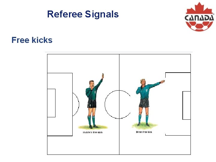 Referee Signals Free kicks 