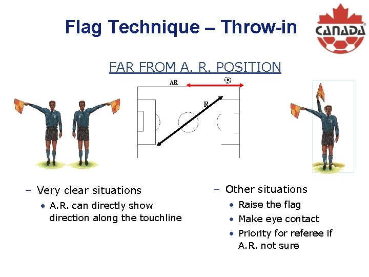 Flag Technique – Throw-in FAR FROM A. R. POSITION AR R − Very clear