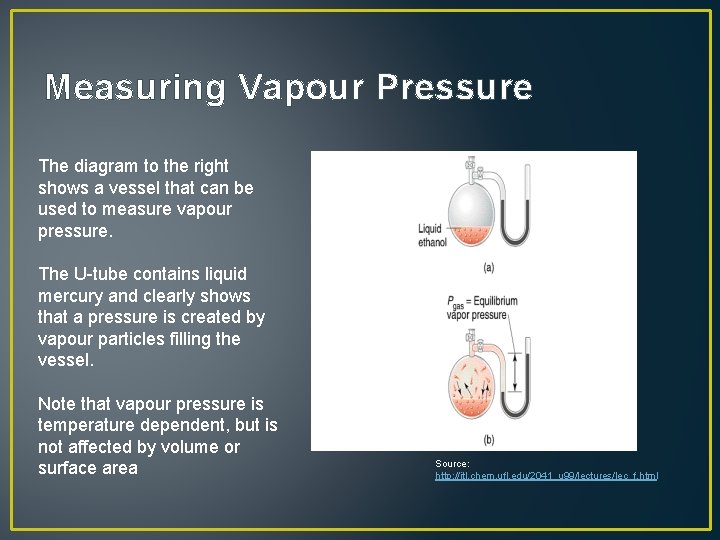 Measuring Vapour Pressure The diagram to the right shows a vessel that can be