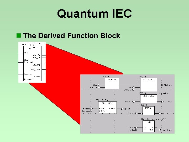 Quantum IEC n The Derived Function Block Quantum IEC n The Derived Function Block