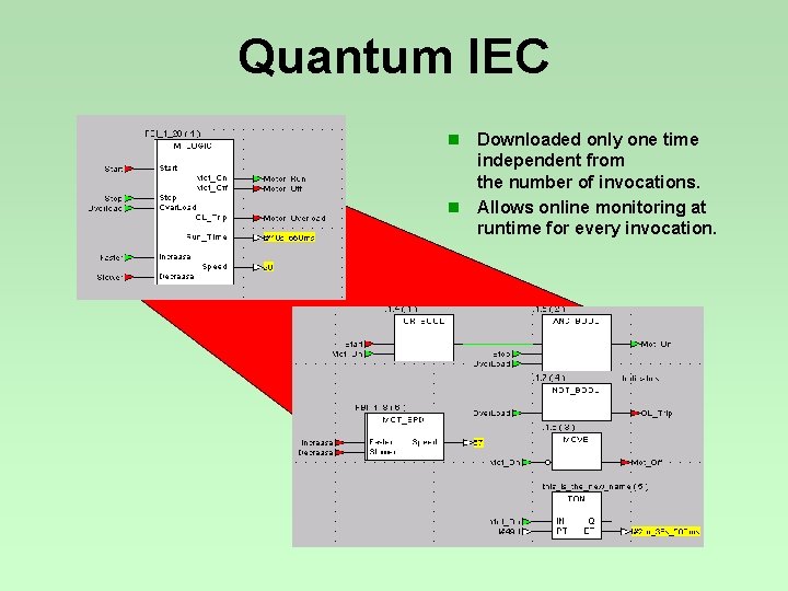 Quantum IEC n Downloaded only one time independent from the number of invocations. n Quantum IEC n Downloaded only one time independent from the number of invocations. n
