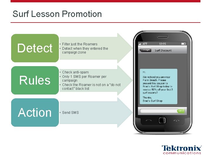 Surf Lesson Promotion Detect Rules Action • Filter just the Roamers • Detect when