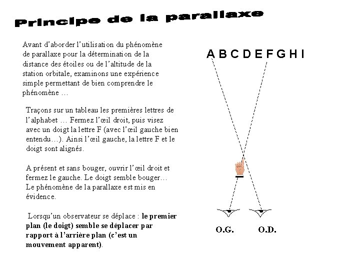 Avant d’aborder l’utilisation du phénomène de parallaxe pour la détermination de la distance des